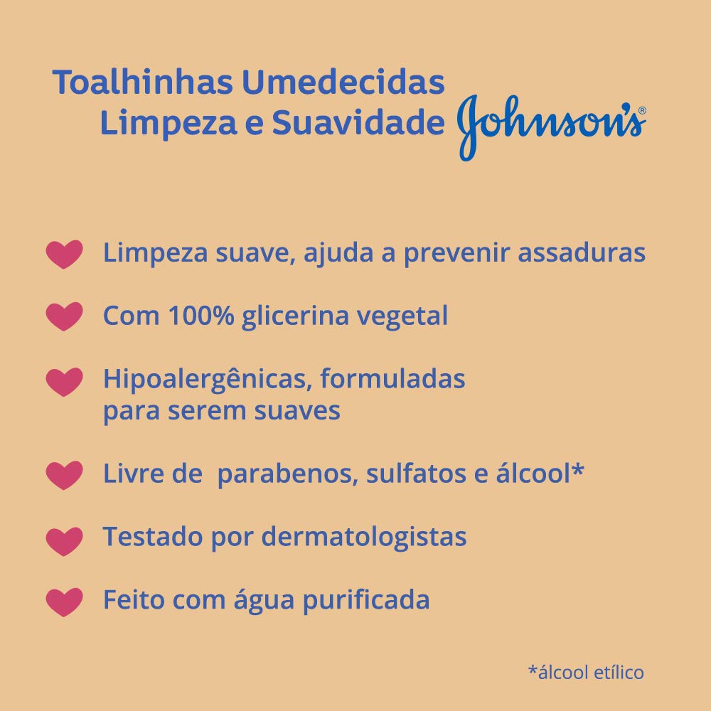 Johnson's Baby Lenços Umedecidos Limpeza e Suavidade,44un