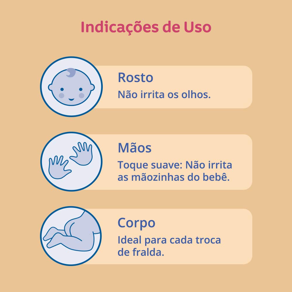 Johnson's Baby Lenços Umedecidos Limpeza e Suavidade,44un