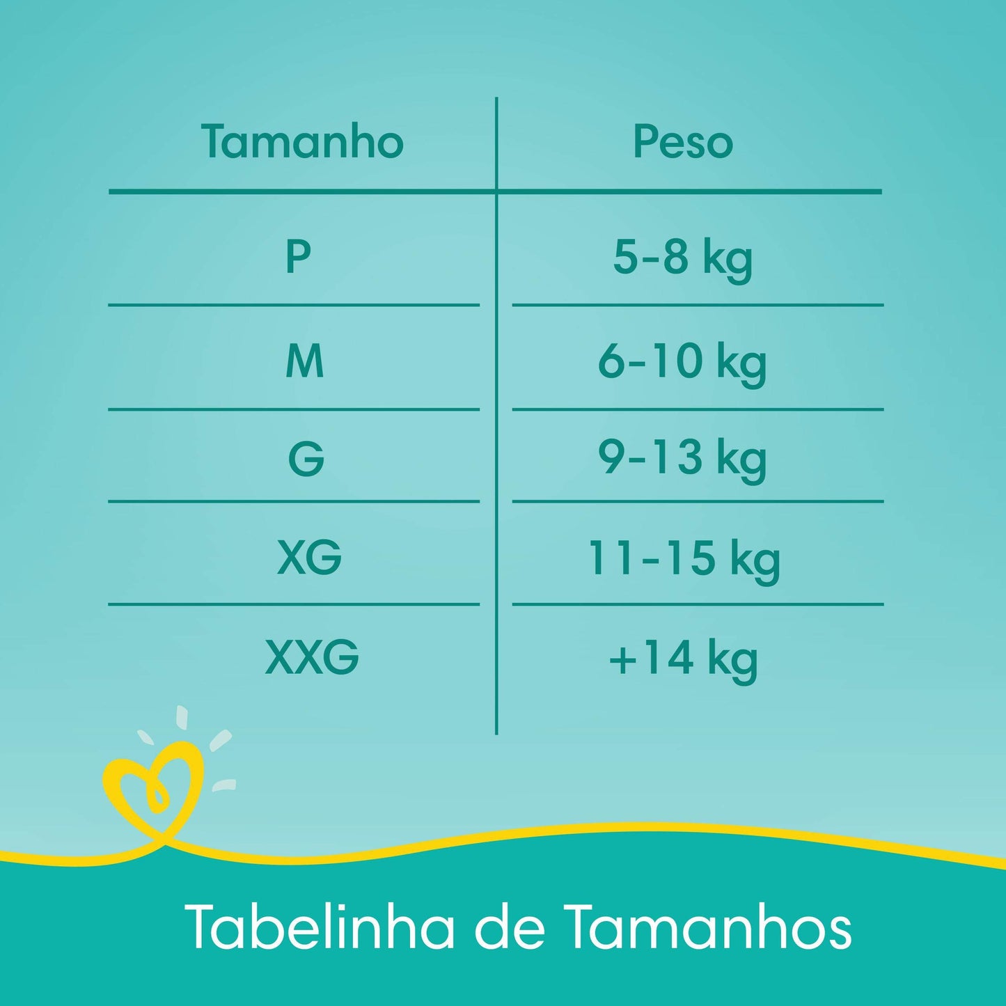 Pampers Fralda Confort Sec Xg 148 Unidades