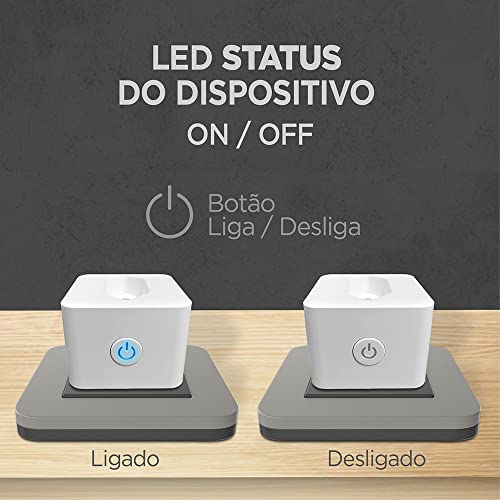 Plug de Tomada Inteligente Bivolt 16A com Conexão WI-FI e Bluetooth Branca - SHPT400 ELG
