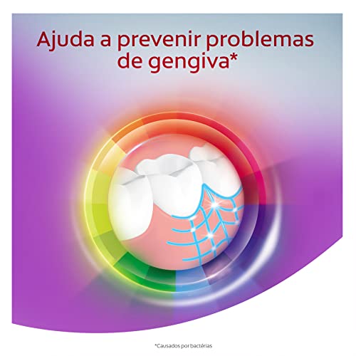 Colgate Creme Dental Total 12 Gengiva Reforçada 180G