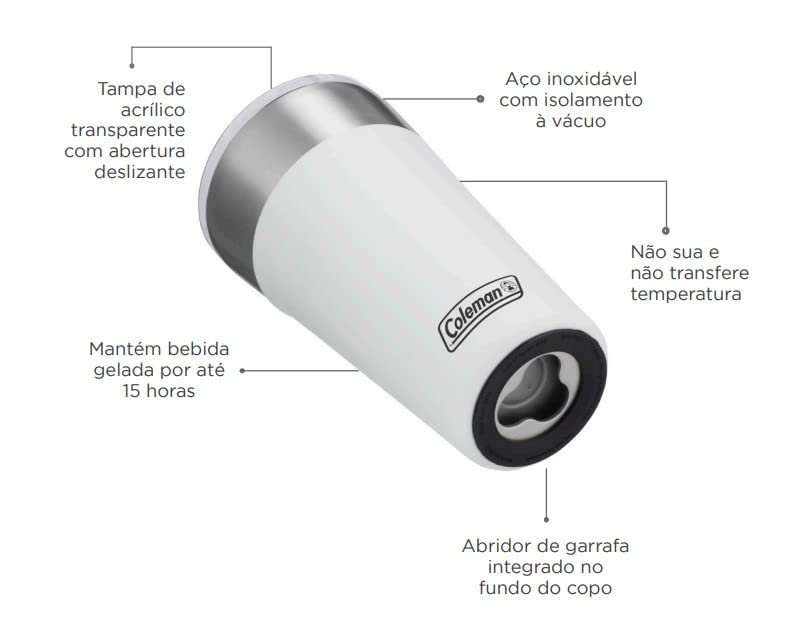 Copo Térmico com Tampa 600ml Verde Coleman