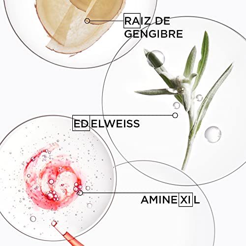 Kérastase Máscara Genesis Masque Reconstituant, Cabelos com queda, Cabelo grossos, Prevenção da queda, Flor de Edelweiss, Raiz de gengibre, 200 ml