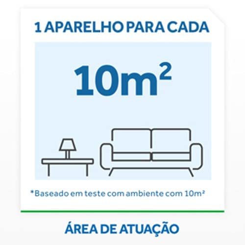 Raid, Repelente Líquido Elétrico com 3 unidades