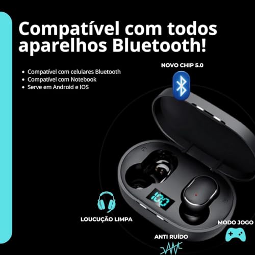 Fone de Ouvido Bluetooth Sem Fio Wireless 5.1 Duplo Premium com Visor