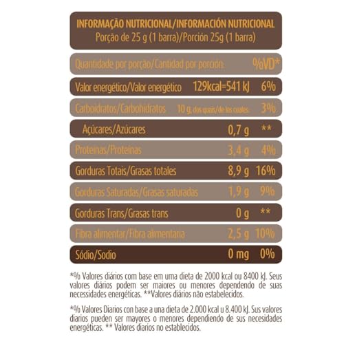 Banana Brasil Barra De Castanhas E Chocolate Com 12 Unidades De 25 G