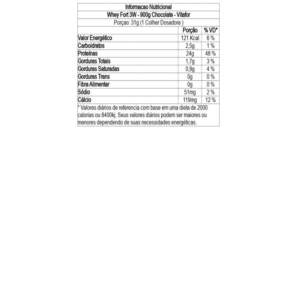 Vitafor Whey Fort 3W, Chocolate - 900g