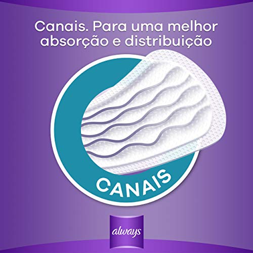 Always Protetores Diários Diários Sem Perfume Respirável 80 Unidades