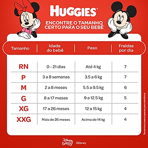 HUGGIES Fralda Supreme Care G - 160 fraldas, Cor: Vermelho
