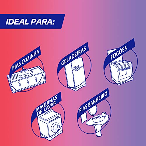 Veja Multiuso - Limpador Explosão de Perfume Frescor Violeta, 500ml