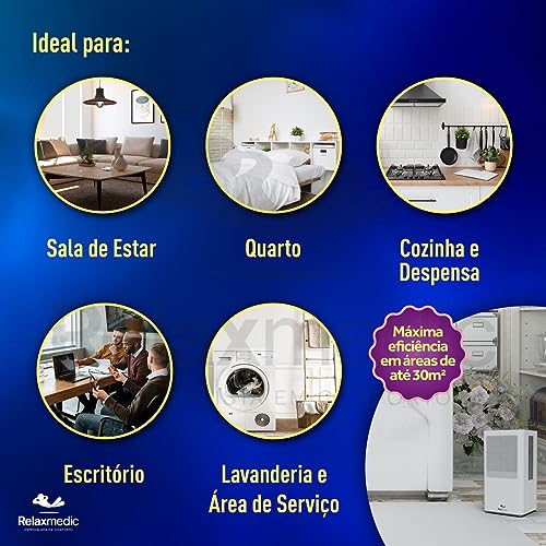 Desumidificador Ar Ambiente Elétrico Portátil Pure Ion Antimofo Max Bivolt - Reservatório de 3 Litros - Relaxmedic