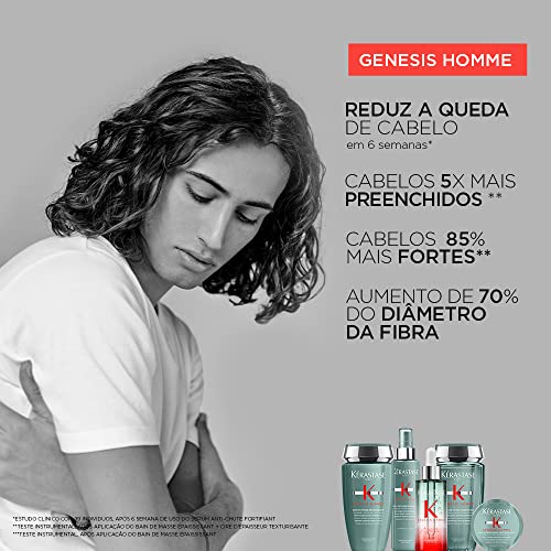 Kérastase Shampoo Genesis Homme Bain de Force Quotidien, Cabelos com queda, Prevenção da queda, Creatina, Raiz de gengibre, 250 ml