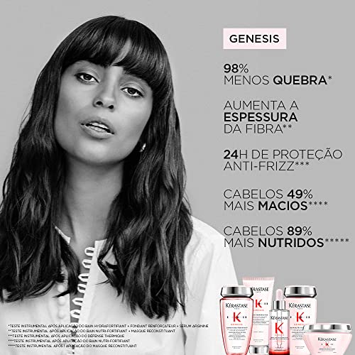 Kérastase Máscara Genesis Masque Reconstituant, Cabelos com queda, Cabelo grossos, Prevenção da queda, Flor de Edelweiss, Raiz de gengibre, 200 ml