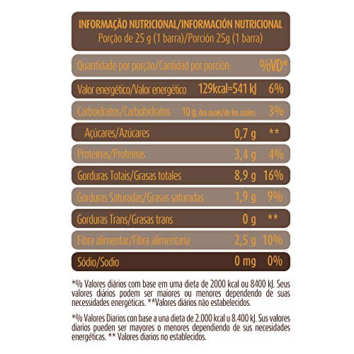 Banana Brasil Barra De Castanhas E Chocolate Com 12 Unidades De 25 G