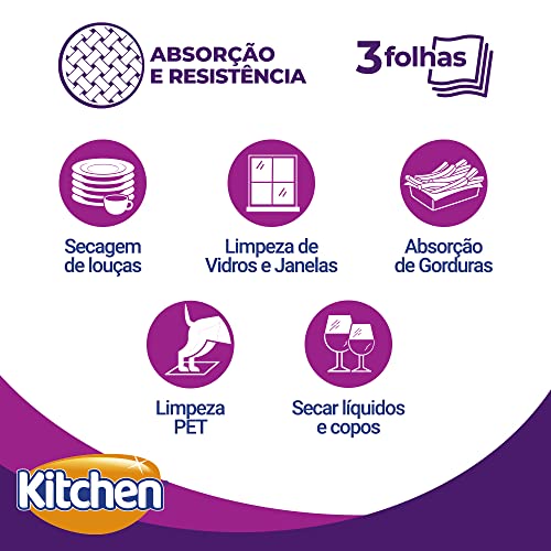 Kitchen Papel Toalha Folha Tripla Total Absorv 120 Folhas