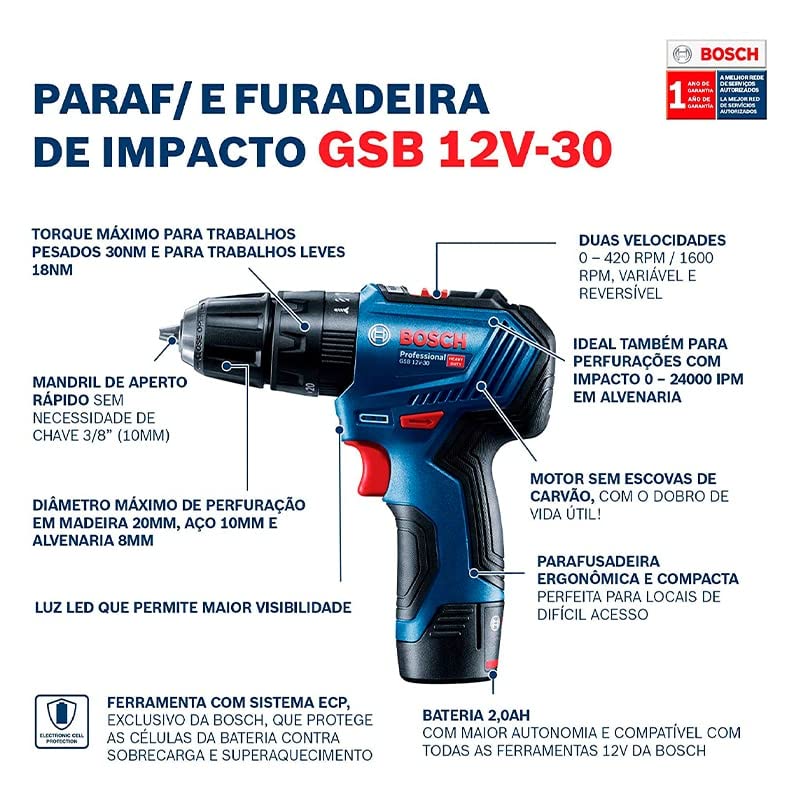 Bosch Parafusadeira Furadeira Gsb 12V-30 Brushless 12V Com 2 Baterias 1 Carregador E Maleta, Azul