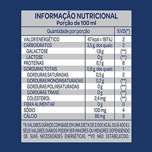 Parmalat WheyFit Pack Bebida Láctea Chocolate 15g de Proteína 250 Ml - 12 Unidades