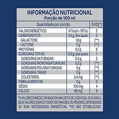 Parmalat WheyFit Pack Bebida Láctea Chocolate 15g de Proteína 250 Ml - 12 Unidades