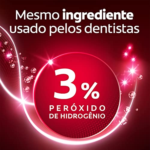 Colgate Caneta Clareadora Dental Luminous White Para Uso Noturno E Fácil De Usar 2 5 Ml