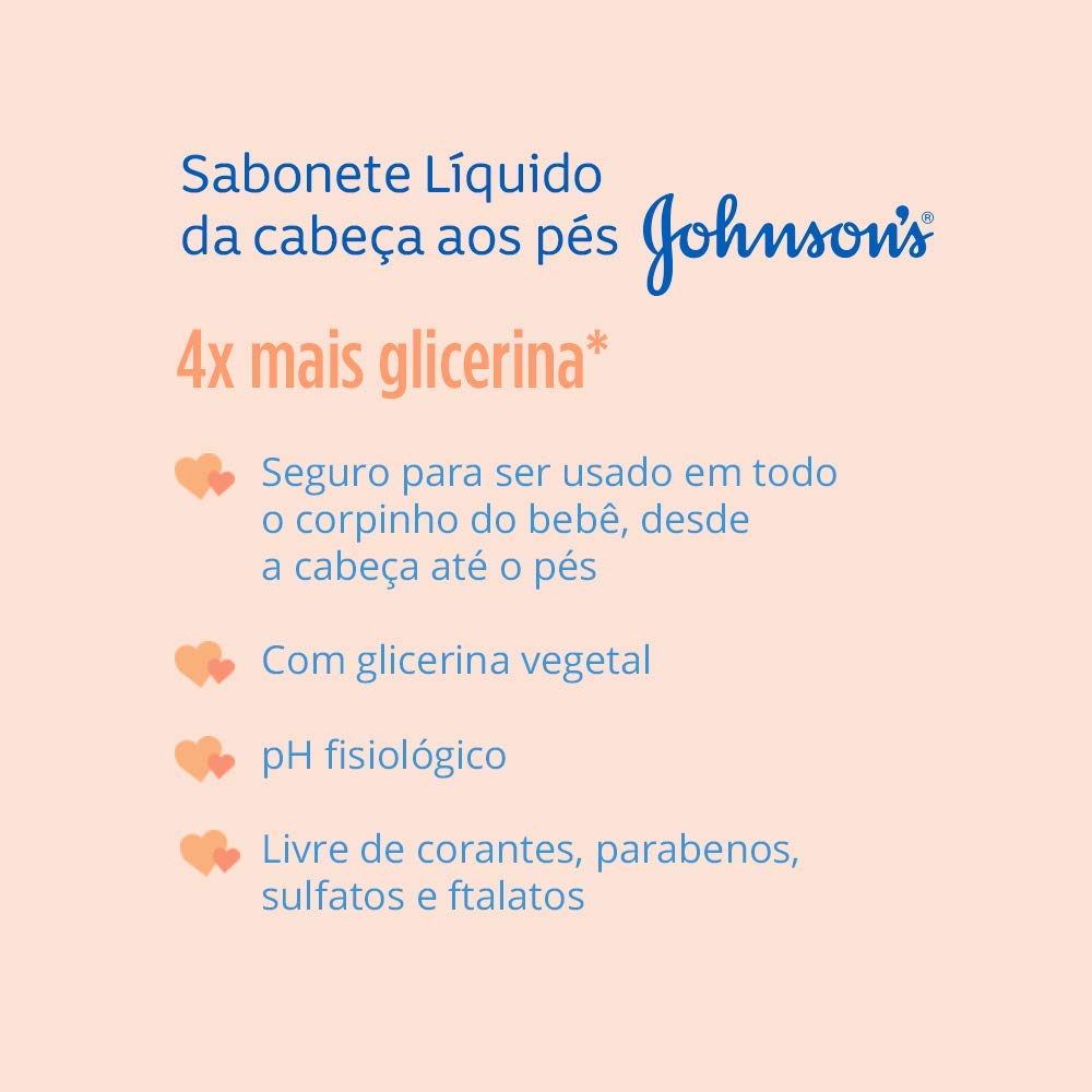 Johnson's Baby Refil Sabonete Líquido Glicerina Da Cabeça Aos Pés,180ml