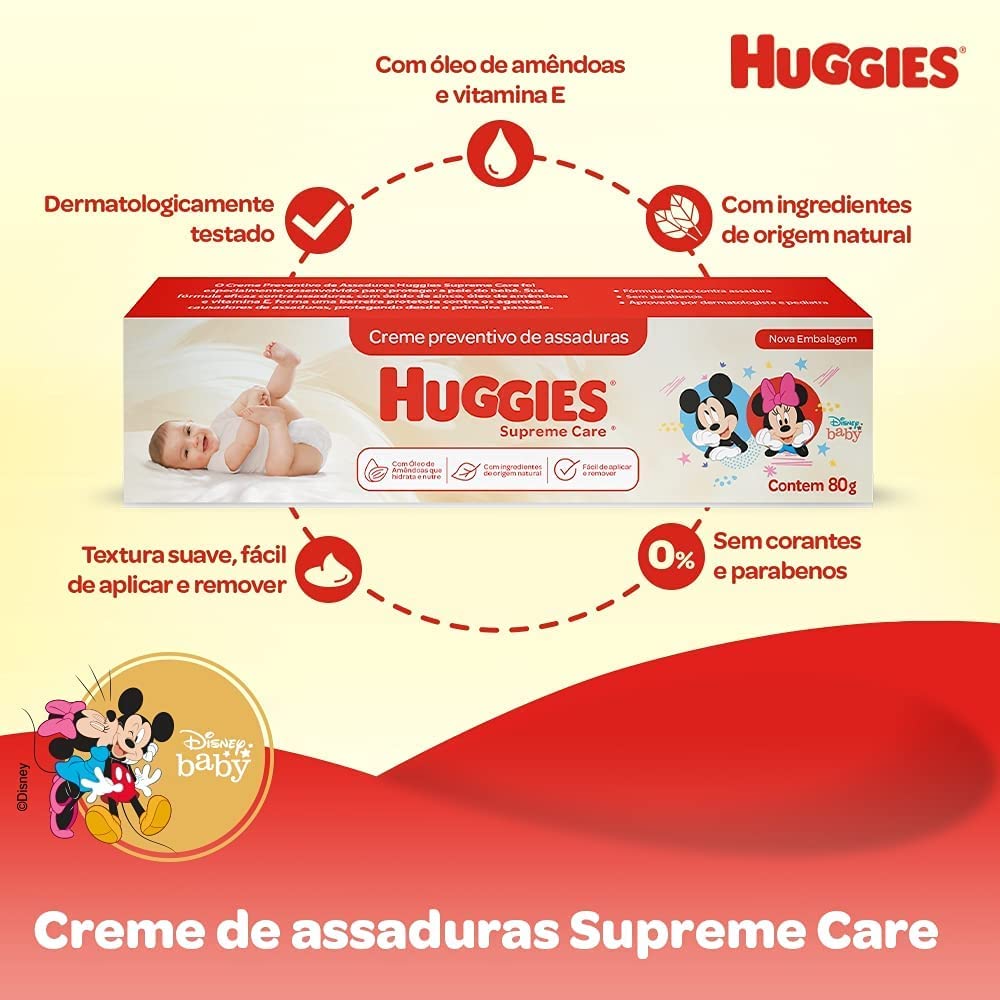 HUGGIES Cremes De Assaduras Huggies Supreme Care - Kit Com 3 Unidades De 80G