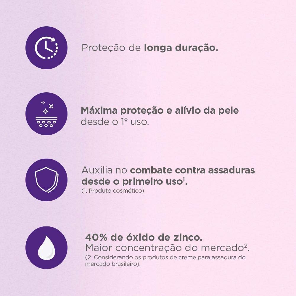 Desitin Máxima Duração Creme Preventivo De Assaduras,57g