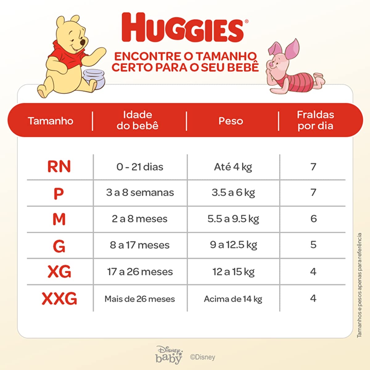 HUGGIES Fralda Huggies Natural Care M 32 Unidades