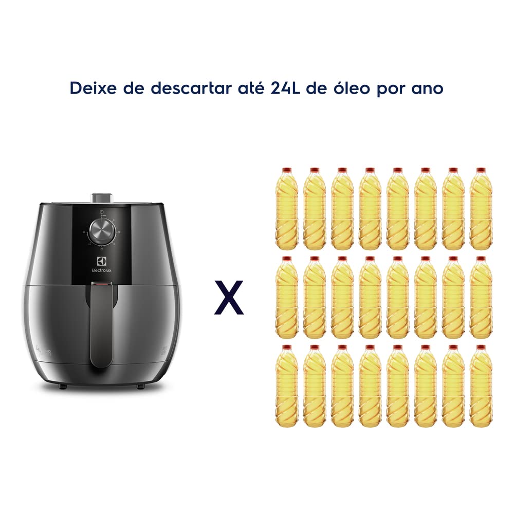 Fritadeira Elétrica Grand Airfryer 4L Electrolux EAF30 Grafite 110V