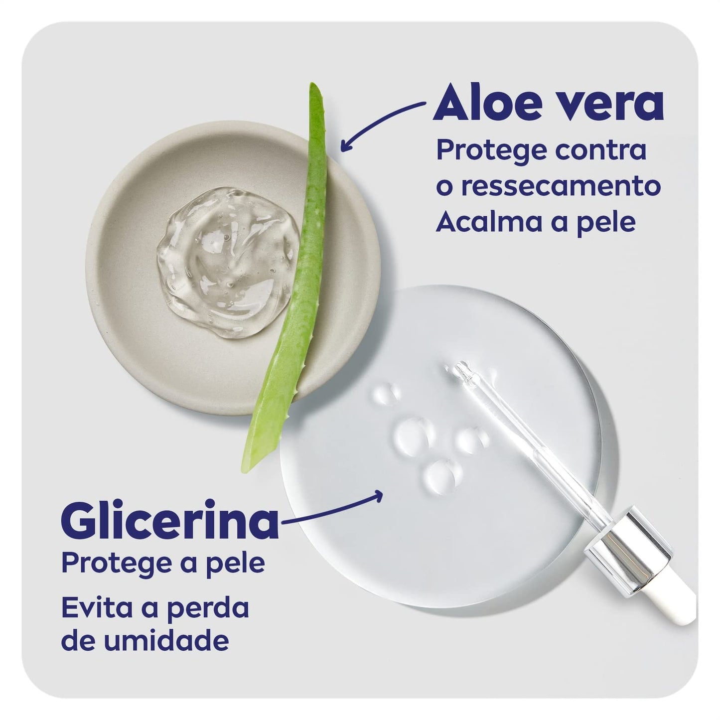 NIVEA MEN Bálsamo Pós Barba Original Protect 100ml - Atua na recuperação da pele, cuidado e hidratação, fórmula leve, com Aloe Vera e Glicerina, sensação de alívio imediato