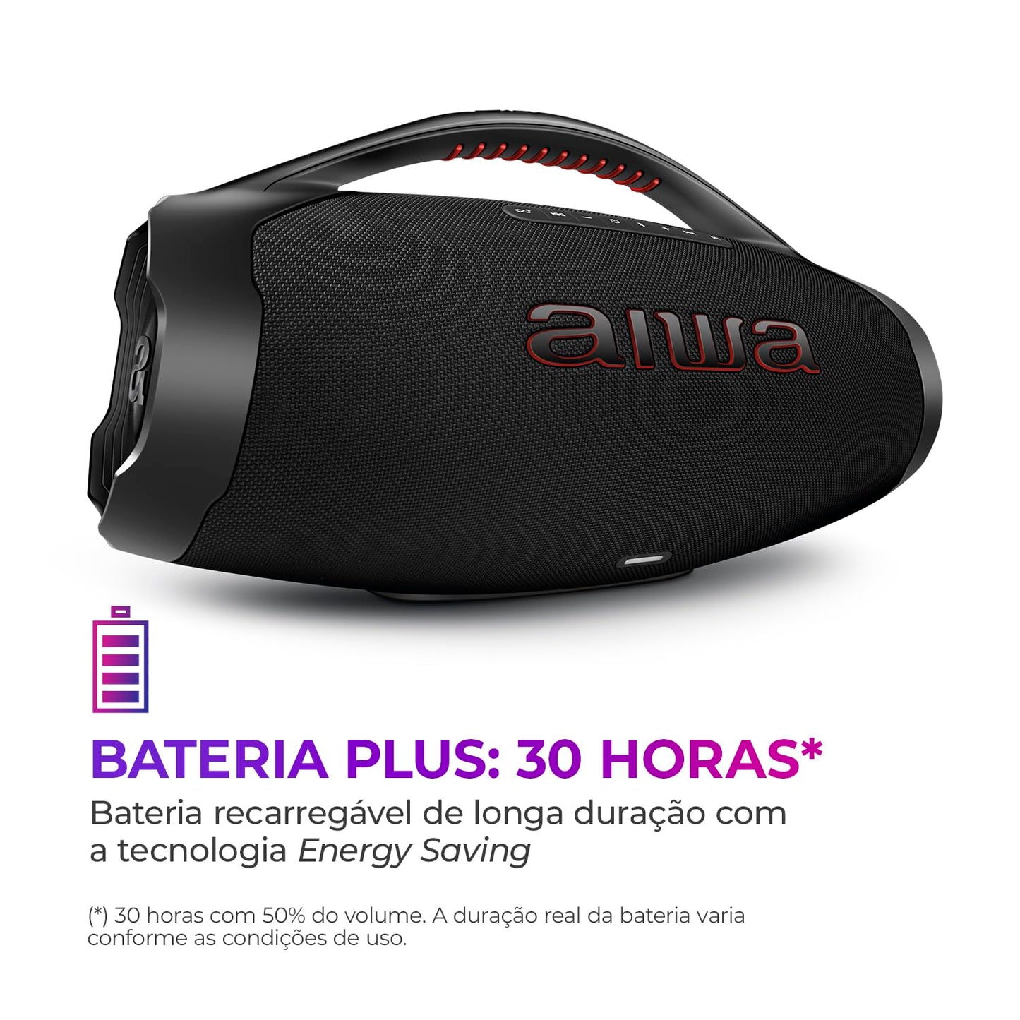 AIWA, Caixa de Som Boombox BBS01, 200W RMS, IP66 com Alça, 30h de Bateria, Bluetooth 5.3,TWS