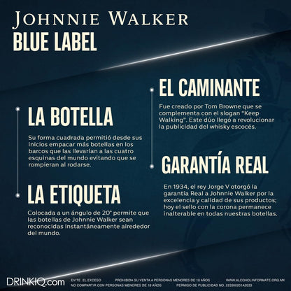 Whisky Johnnie Walker Blue Label 750ml