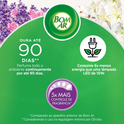 Air Wick Difusor Elétrico Bom Ar Lavanda E Gerânio Aparelho + Refil 16Ml