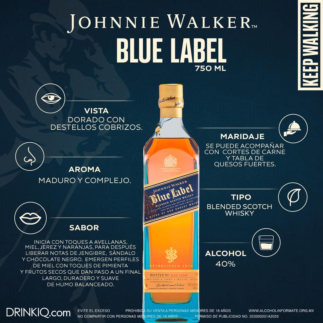 Whisky Johnnie Walker Blue Label 750ml