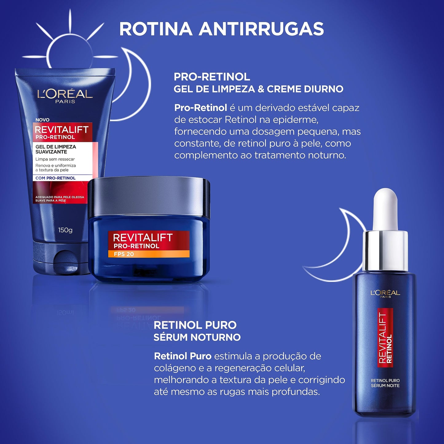 L'Oréal Paris Kit Revitalift Pro Retinol: Gel De Limpeza Sérum E Creme