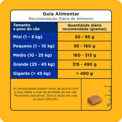 PEDIGREE Ração Nutrição Essencial Carne Para Cães Adultos 10.1kg