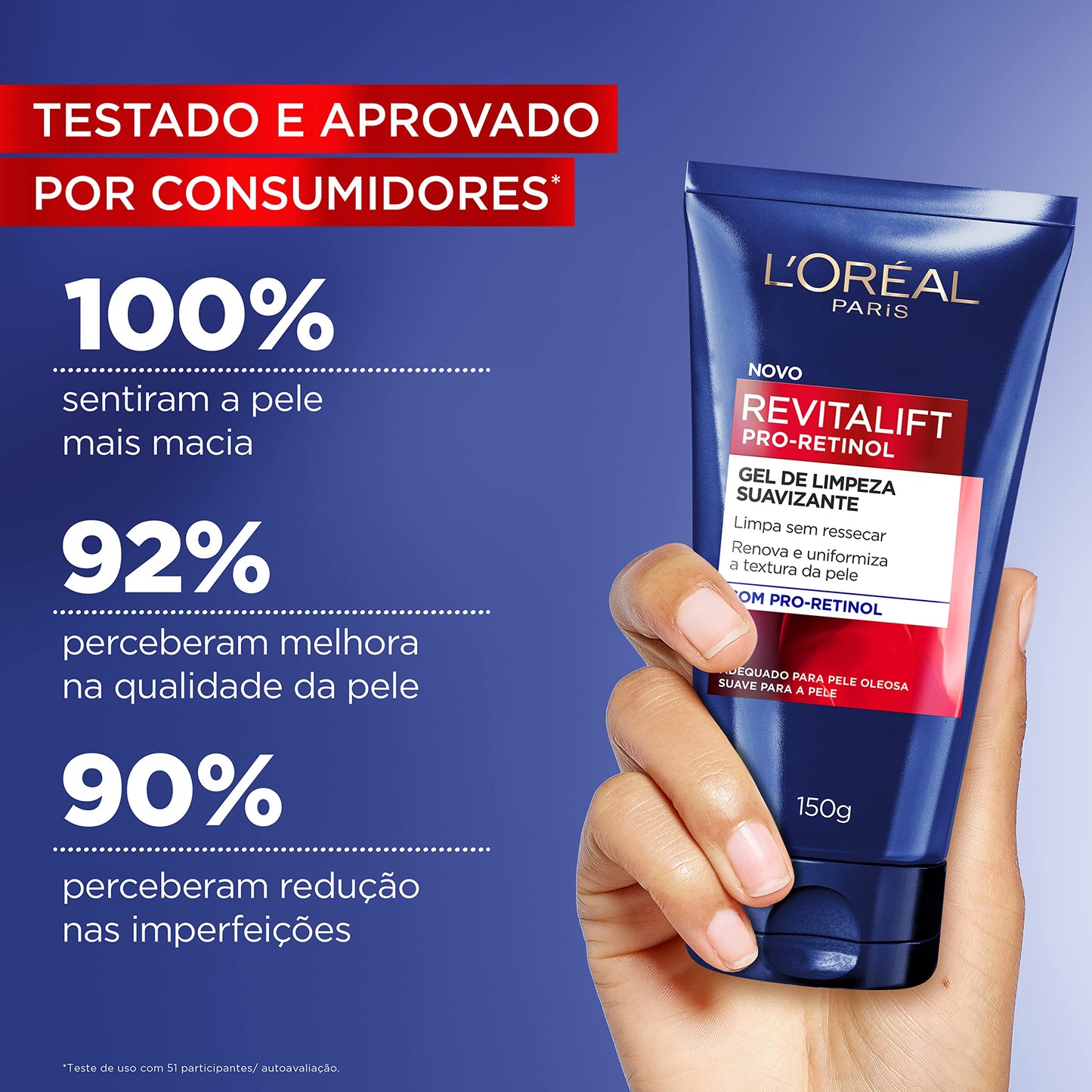 L'Oréal Paris Kit Revitalift Pro Retinol: Gel De Limpeza Sérum E Creme