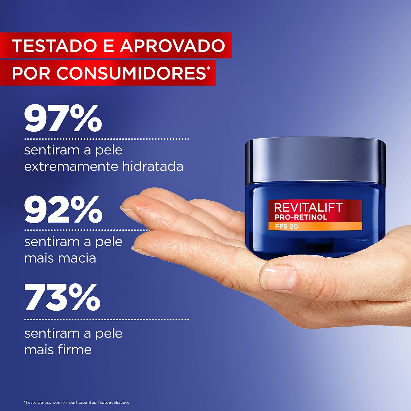 L'Oréal Paris Kit Revitalift Pro Retinol: Gel De Limpeza Sérum E Creme