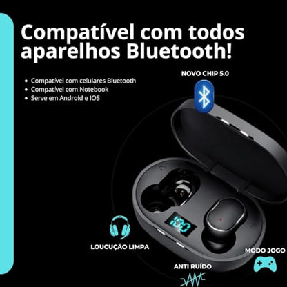 Fone de Ouvido Bluetooth Sem Fio Wireless 5.1 Duplo Premium com Visor