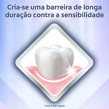 Creme Dental para Sensibilidade Colgate Sensitive Pro-Alívio Imediato Original 90g