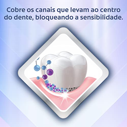 Creme Dental para Sensibilidade Colgate Sensitive Pro-Alívio Imediato Original 90g